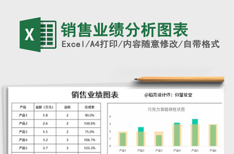 2021年銷(xiāo)售業(yè)績(jī)分析圖表