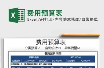 2021年費用預(yù)算表