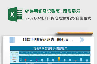 2021年銷售明細登記賬表-圖形顯示