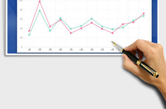 2021年數據年度分析折線圖（可視化）