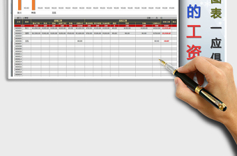 2021年工資表（簡潔直觀圖表分析）