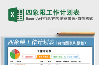 2021年四象限工作計劃表