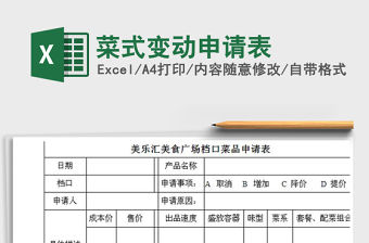 2021年菜式變動申請表