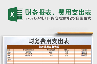 2021年財務(wù)報表，費用支出表