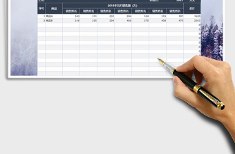 2021年銷售報表-月度銷售額統(tǒng)計表