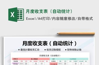 2022个人理财月度总结表（自动统计）