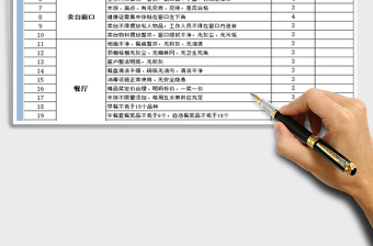 2021年食堂日常管理监督检查表免费下载