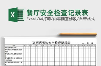 2021年餐廳安全檢查記錄表