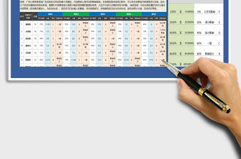 2021年不同媒體廣告心理效果比較評估表（自動評分及等級評價