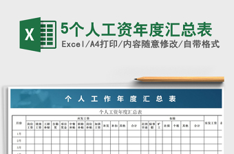 2021年5個(gè)人工資年度匯總表