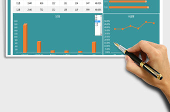 2021年銷售利潤動態圖表分析表