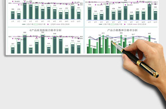 2021年質量分析表