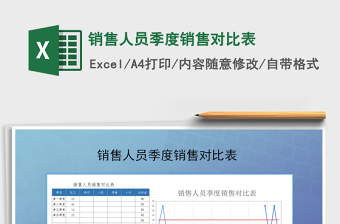 2021年銷售人員季度銷售對比表