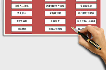 2021年財務管理系統-預算管理