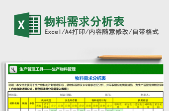 2021年物料需求分析表免費下載
