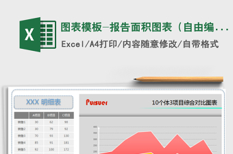 2021年圖表模板-報(bào)告面積圖表（自由編輯）