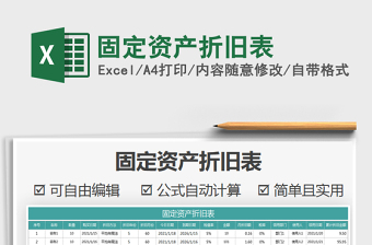 2021年固定資產(chǎn)折舊表