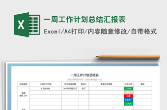 2021年一周工作計劃總結(jié)匯報表