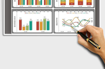 2021年財務數據分析圖表合集