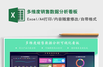 2021年多維度銷售數據分析看板免費下載
