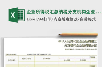 2021年企業(yè)所得稅匯總納稅分支機(jī)構(gòu)企業(yè)所得稅分配表免費(fèi)下載