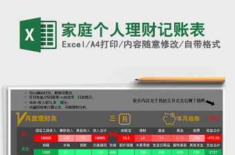 2021年家庭個人理財記賬表