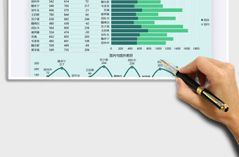 2021年營銷國內外數據圖表分析
