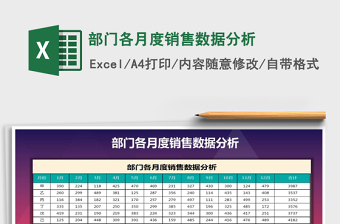 2021年部門各月度銷售數(shù)據(jù)分析