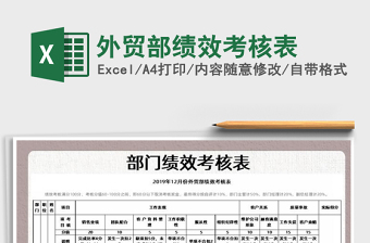 2021年外貿(mào)部績效考核表