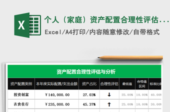 2021年個(gè)人（家庭）資產(chǎn)配置合理性評(píng)估表