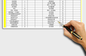 2021年資產(chǎn)負(fù)債表