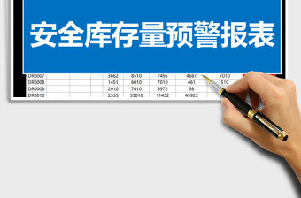 2021年安全庫存量預警報表