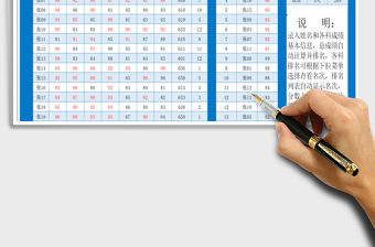 2021年成績排名表（連續式自動排名）