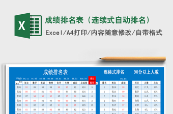 2021年成績排名表（連續(xù)式自動排名）