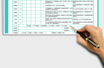 2021年招聘面試評價(jià)記錄表