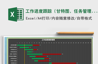 2021年工作進(jìn)度跟蹤（甘特圖，任務(wù)管理，自動(dòng)）