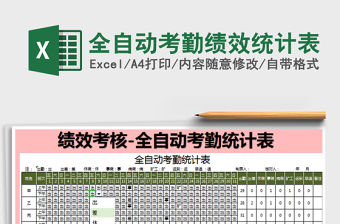2021年全自動考勤績效統(tǒng)計表