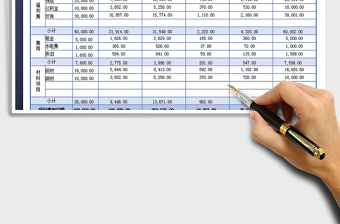 2021年費用分攤-研發(fā)費用分攤明細表