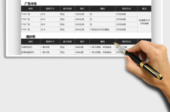 2021年照相館沖印報(bào)價(jià)單