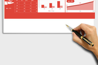 2021年一季度財務收入支出明細