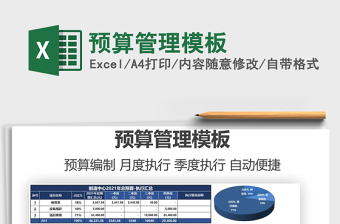 2021年預(yù)算管理模板