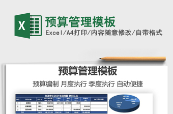 2021年预算管理模板