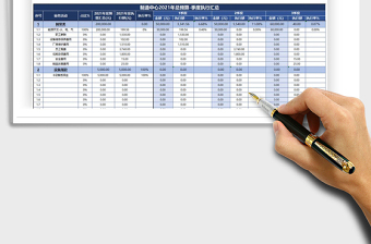 2021年预算管理模板