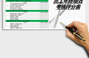 2021年員工年終績效評分表(全面考核）