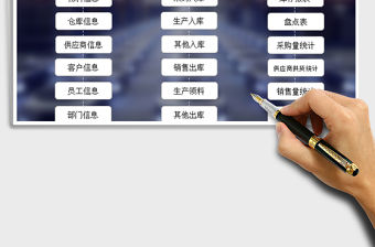 2021年存貨進銷存管理系統