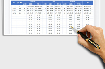 2021年完工产品成本费用明细表