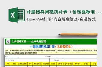 2021年計量器具周檢統計表（含檢驗標準）