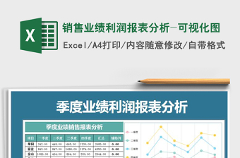 可视化销售业绩分析表excel模板