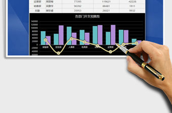 2021年財務預算各部門月度開支表