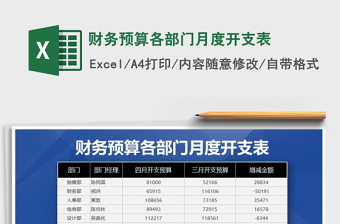 月度部门财务预算表格Excel模板